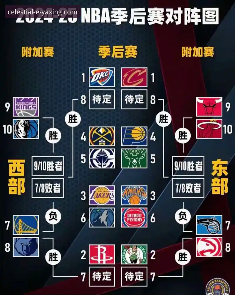 亚星官网进入 如何从一场NBA对攻大战中,洞察体育娱乐平台的未来趋势?